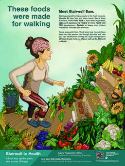 Illustration of woman running up stairs labeled with vitamin and minerals and lined with vegetables and fruits